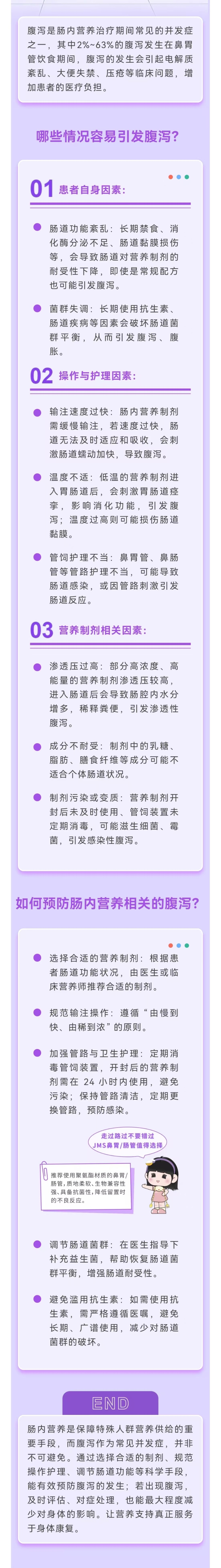 營養(yǎng)領(lǐng)域|腹瀉：腸內(nèi)營養(yǎng)中不可忽視的風(fēng)險
